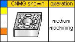 KENNAMETAL P CHIPBREAKER